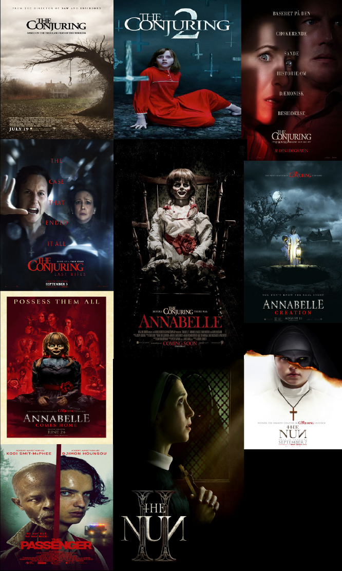 The Conjuring Universe & Horror-Thriller Movie Collection -Download Now