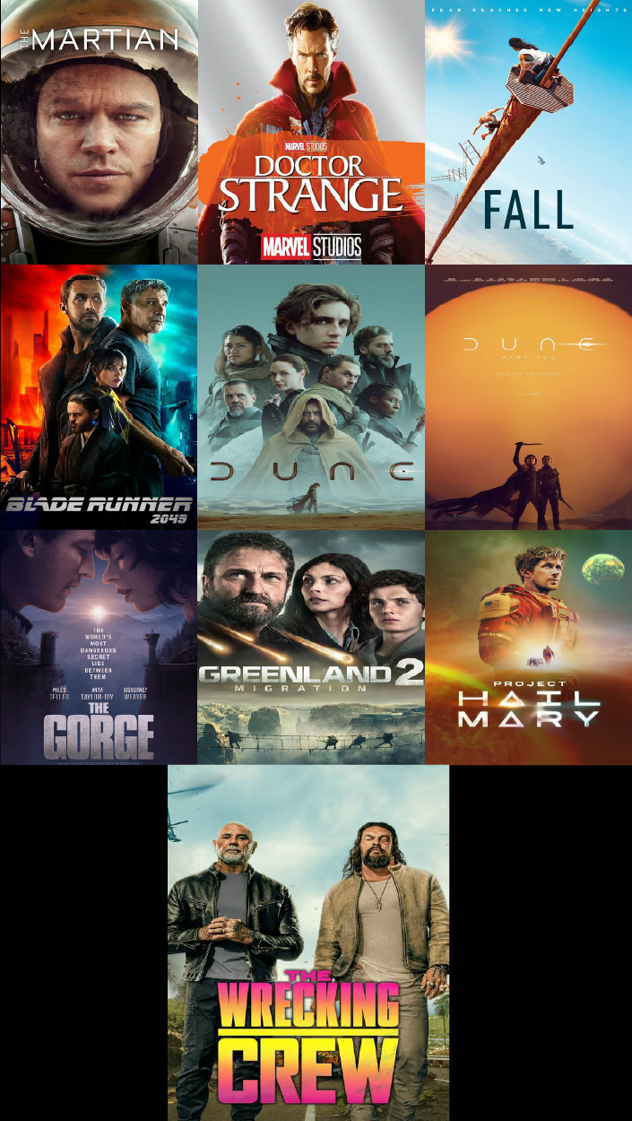 Sci-Fi, Survival & Action Blockbuster Movie Collection-01-Download Now